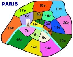 arrondissements artistiques de paris : art, antiquits, mtiers d'art